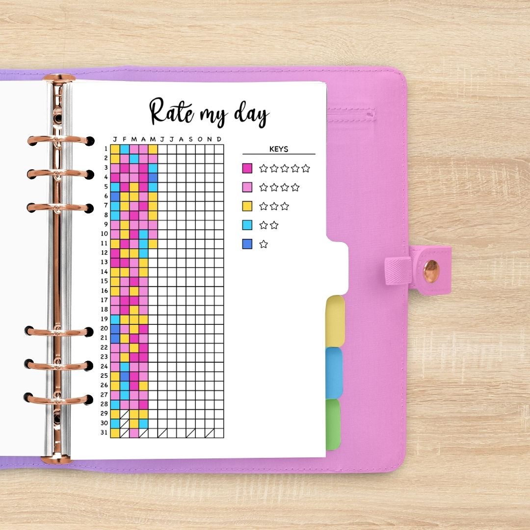 Exemple of printable journal bundle how to use, pixel habit yearly trackers pages